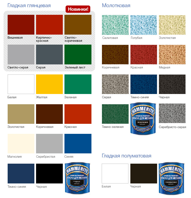 HHammerite Metal Paint гладка фарба по металу 3 в 1 зелена 0.75л
